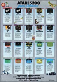 Page 3, Centipede, Countermeasure, Defender, Dig Dug, Galaxian, Jungle Hunt, Kangaroo, Missile Command, Pac-Man, Pole Position, Qix, Realsports Baseball, Realsports Basketball, Realsports Football, Realsports Soccer, Realsports Tennis, Space Dungeon, Space Invaders, Star Raiders, Vanguard