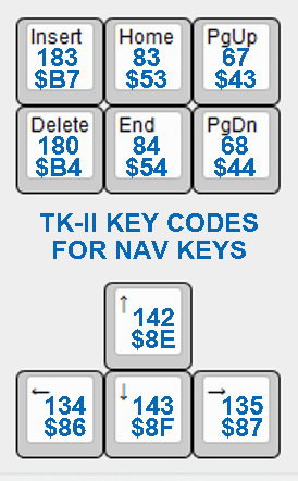 TK-II_Nav-Key_codes.png.a6b5b6445d49887663e2826c307d8573.png