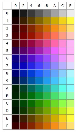 zz_aa_2600_color_chart.png.662105497f0474788b8d1ca8b3ac3912.png
