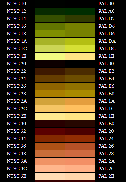 NTSC-PAL-color-match.png.63b1a79bc90ec749ed946e665f71fee5.png